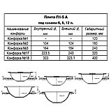 П1-5А Плита под казан 6-12л 512х512х20, Рубцовск РФ, фото 4