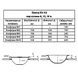 П1-13 Плита под казан 8-18л 705х530х18, Рубцовск РФ, фото 2