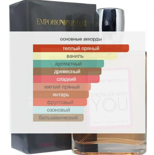 Emporio/Armani Stronger With You / Extrait de Parfum 100 ml - фото 2 - id-p184629198