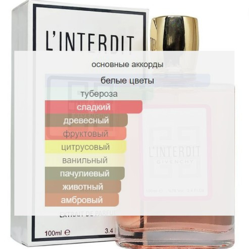 Givenchy L'Interdit / Extrait de Parfum 100 ml - фото 2 - id-p184634972