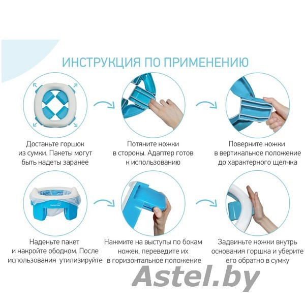 Горшок детский дорожный (складной) HandyPotty голубой в сумке ROXY-KIDS HP-250B (3шт одноразовых пакета) - фото 2 - id-p192341443