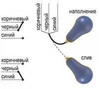 Датчик уровня NW-100