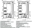 Электрический котел Ferroli TOR 9, фото 4