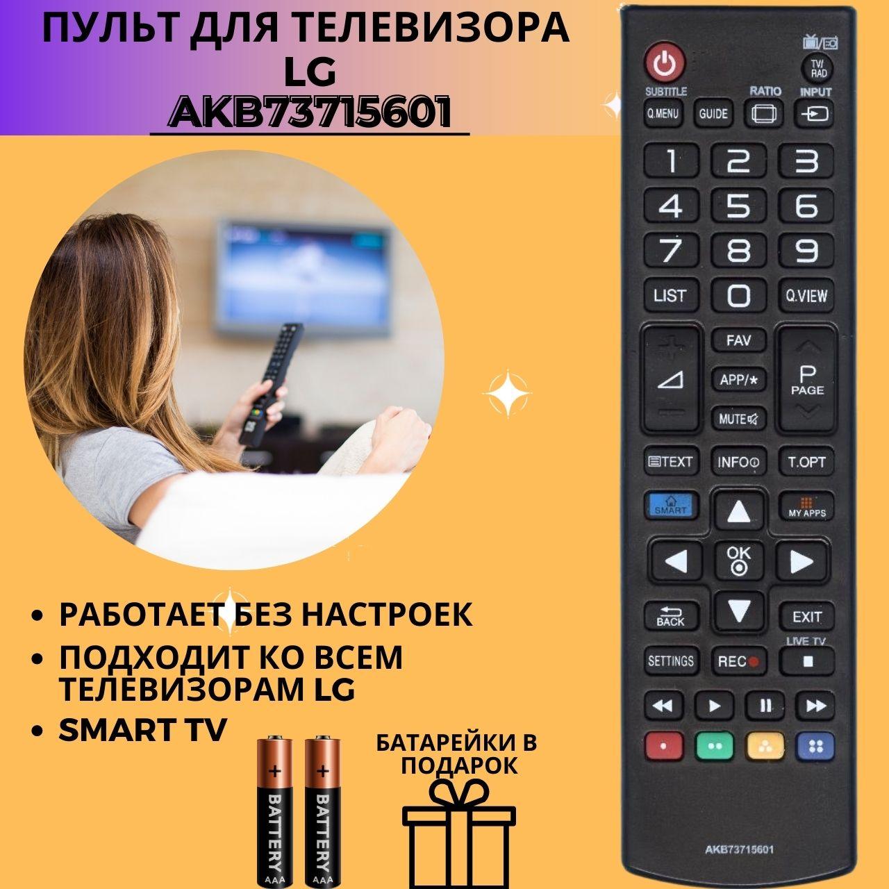 Пульт телевизионный LG AKB73715601 ic