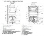 Beretta IDRABAGNO 11 i - фото 1 - id-p5378446