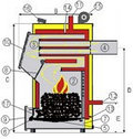 Котел твердотопливный TIS UNI 55, фото 2