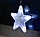 Светодиодная бахрома Luazon Звездочки 4356974, фото 3