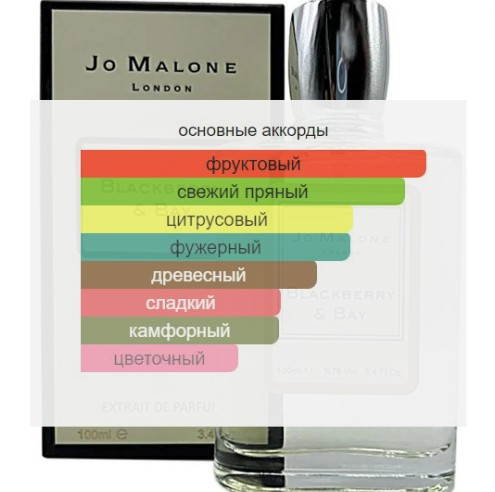 Jo Malone Blackberry & Bay / Extrait de Parfum 100 ml - фото 2 - id-p184645606