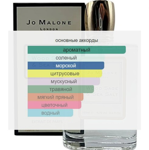 jo malone wood sage