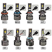 Светодиодные лампы H11 KA-9 mini radiator