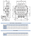 Клапан контроля (гидрораспределитель) Hydrocontrol HC-D4/3 (схема 101005) для Амкодор 320, фото 2
