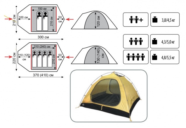Палатка Универсальная Tramp Lair 2 (V2) - фото 2 - id-p192665041