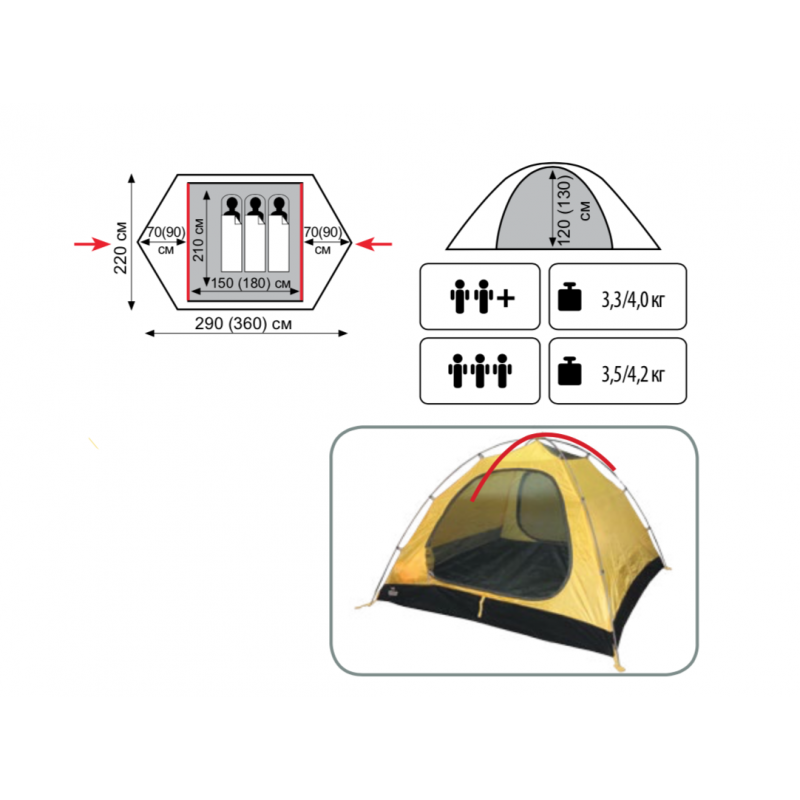 Палатка универсальная TRAMP Nishe 3 - фото 9 - id-p156537169