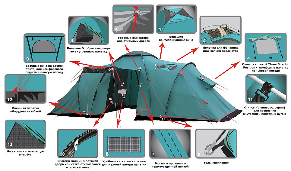 Палатка кемпинговая TRAMP Brest 4 ( V2 ) - фото 3 - id-p156537153