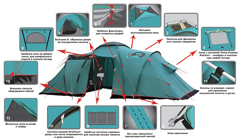 Палатка кемпинговая TRAMP Brest 6 ( V2 ) - фото 3 - id-p156537149