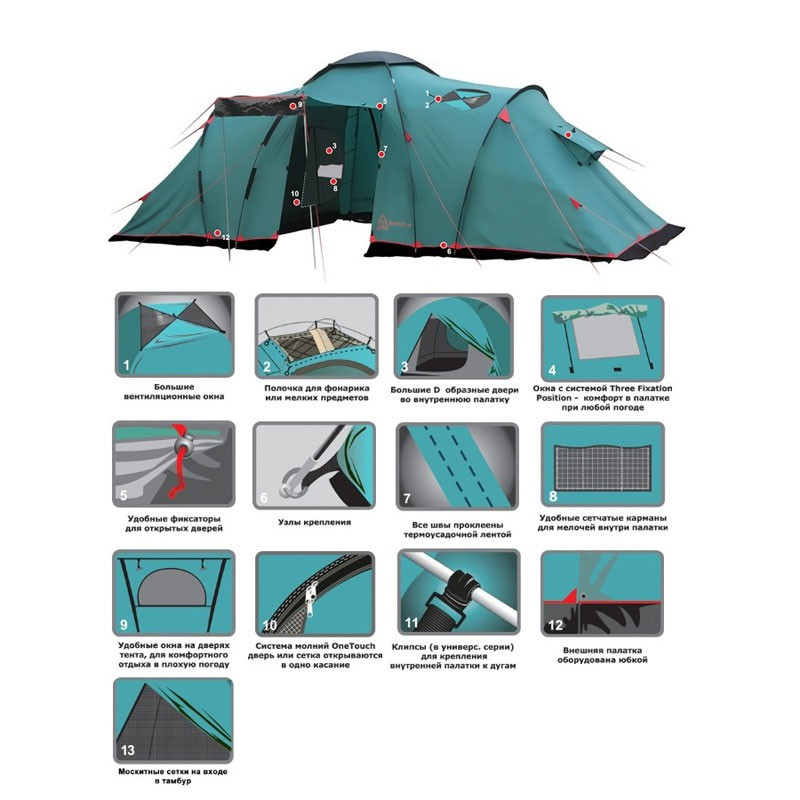Палатка кемпинговая TRAMP Brest 9 ( V2 ) - фото 2 - id-p156537150