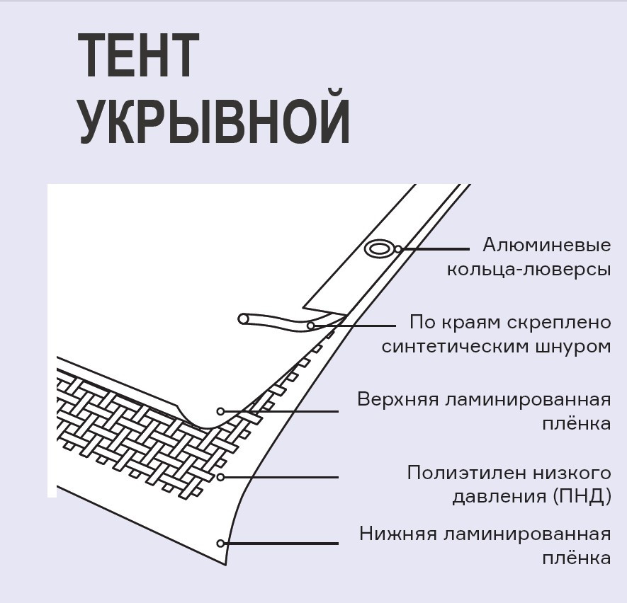 Тент укрывной 5х6, 5х10, 5х20 метра - фото 3 - id-p192850594