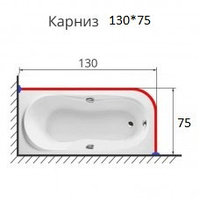 Карниз нержавеющий ГВ 130х75