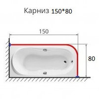 Карниз нержавеющий ГВ 150х80