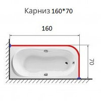 Карниз нержавеющий ГВ 160х70