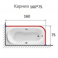 Карниз нержавеющий ГВ 160х75