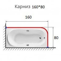 Карниз нержавеющий ГВ 160х80