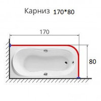 Карниз нержавеющий ГВ 170х80