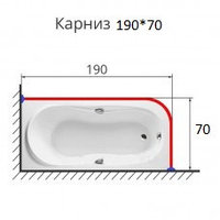 Карниз нержавеющий ГВ 190х70