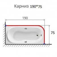 Карниз нержавеющий ГВ 190х75