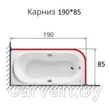 Карниз нержавеющий ГВ 190х85