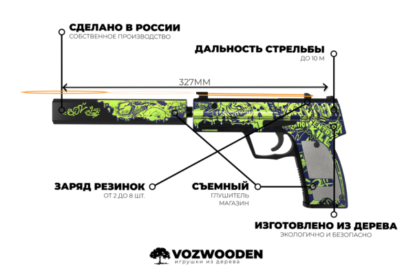 Деревянный пистолет VozWooden Active USP СтикерБомбинг (Стандофф 2 резинкострел) - фото 4 - id-p192863157