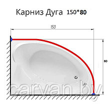 Карниз асимметричный 150х80