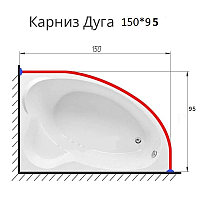 Карниз асимметричный 150х95