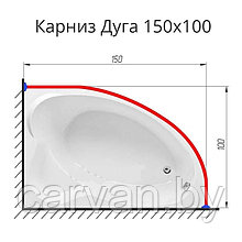 Карниз асимметричный 150х100