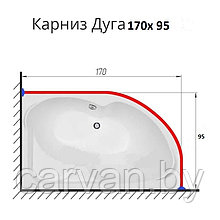 Карниз асимметричный 170х95