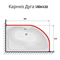 Карниз асимметричный 180х120