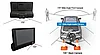 Видеорегистратор c 3-я камерами Longlife (Profit)Full HD Vehicle BlackBox DVR, фото 4