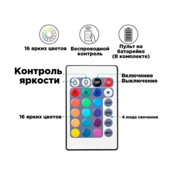 Светодиодная лента, 5 метров, Bluetooth, SMD 5050, пульт управления, питание - USB - фото 6 - id-p192896860