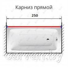 Карниз прямой 250