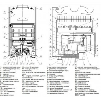 Газовая колонка Нева BaltGaz Comfort 11 - фото 6 - id-p192984885