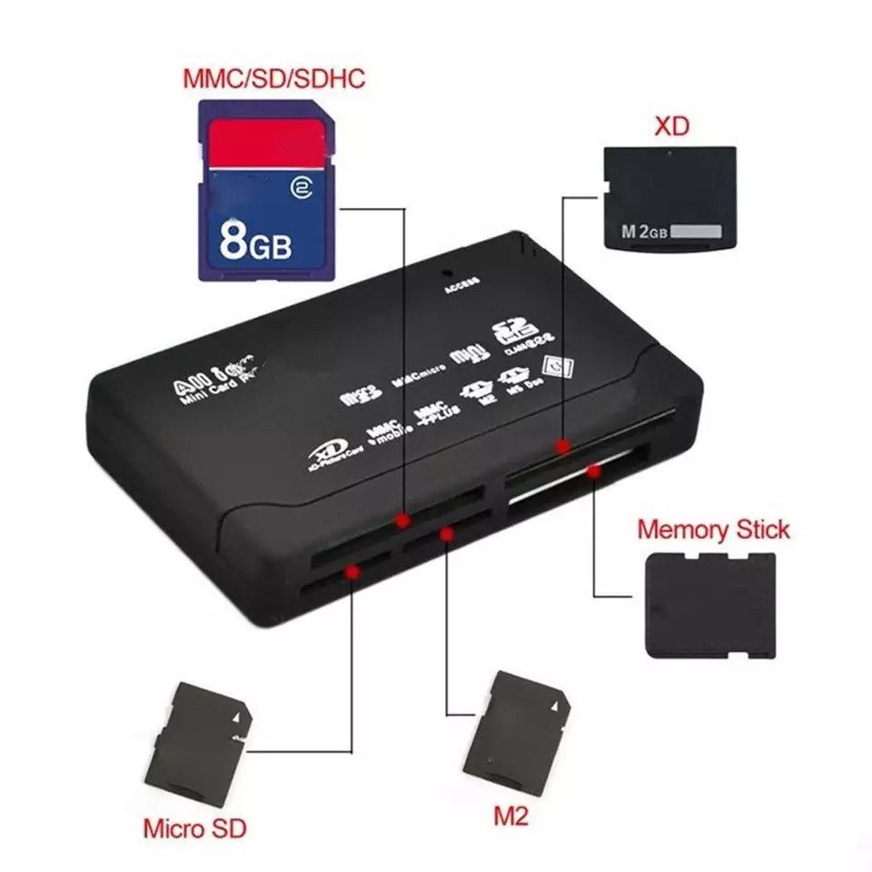 Универсальный картридер, поддержка: microSD, SD, CF, MS PRO, XD, MS, M2, MMC, MMC Plus и др.(аналог CBR CR455) - фото 4 - id-p193067718