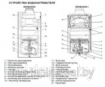 ▶ Газовая колонка Beretta AQUA 11 i купить в Минске в магазине Котлов