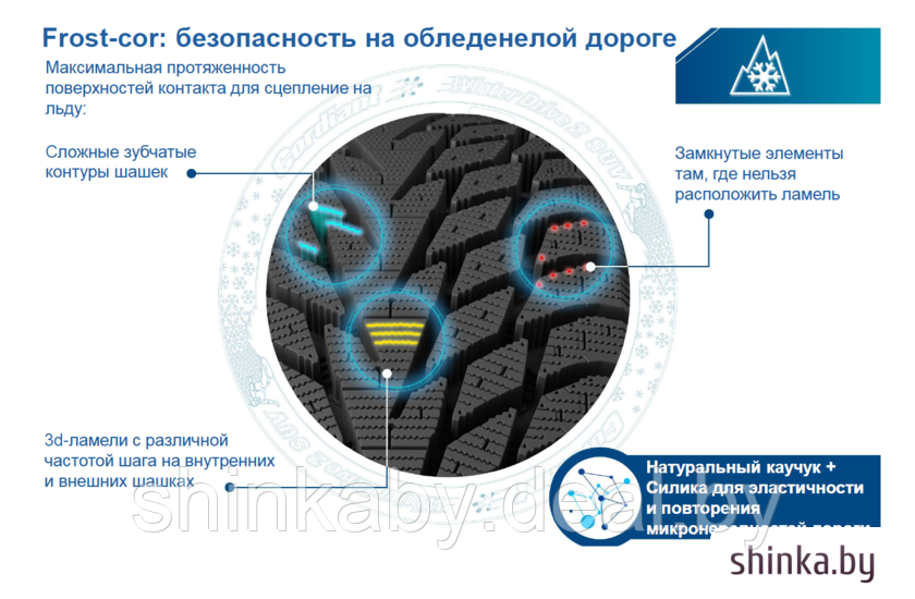 Зимние шины Cordiant Winter Drive 2 185/60R14 86T - фото 3 - id-p193272278