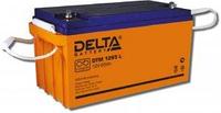 Delta Delta DTM 1265 L