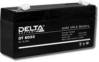 Delta Delta DT 6033