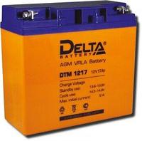Delta Delta DTM 1217