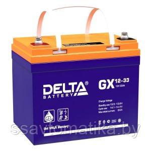 Delta Delta GX 12-33