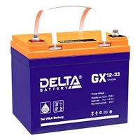 Delta Delta GX 12-33