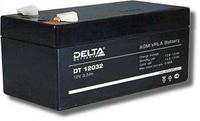 Delta Delta DT 12032