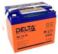 Delta Delta GEL 12-33